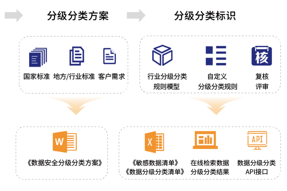 容積式換熱器