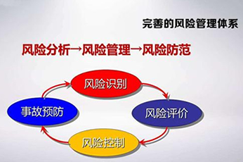 螺旋板換熱器